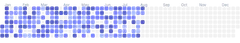 Calendar - rounded-cells