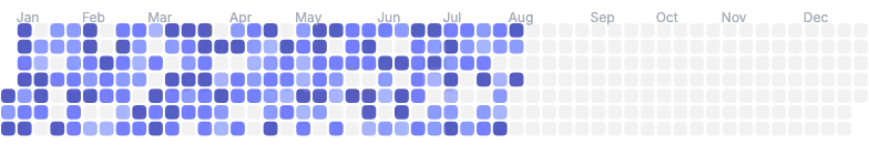 Calendar - rounded-cells