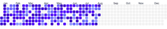 Calendar - rounded-cells
