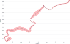 Trail - tdf-stage