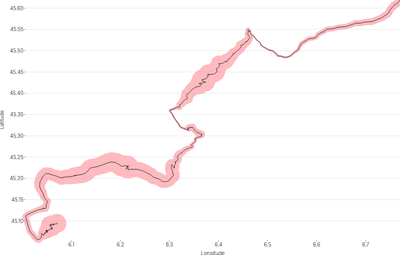 Trail - tdf-stage